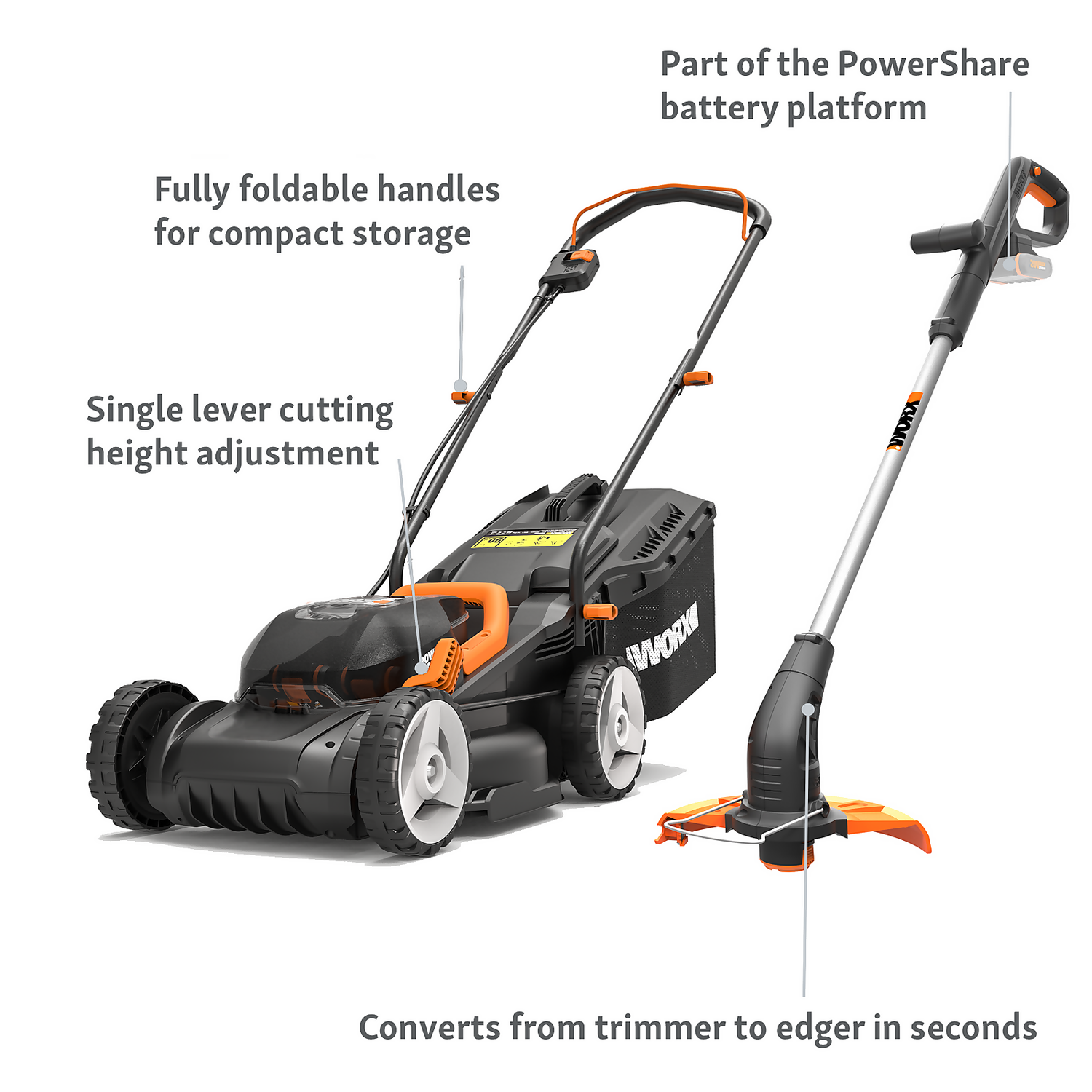 WORX 40V WG927E Cordless Lawn Mower & Trimmer Twin Pack - 34cm - Image 4
