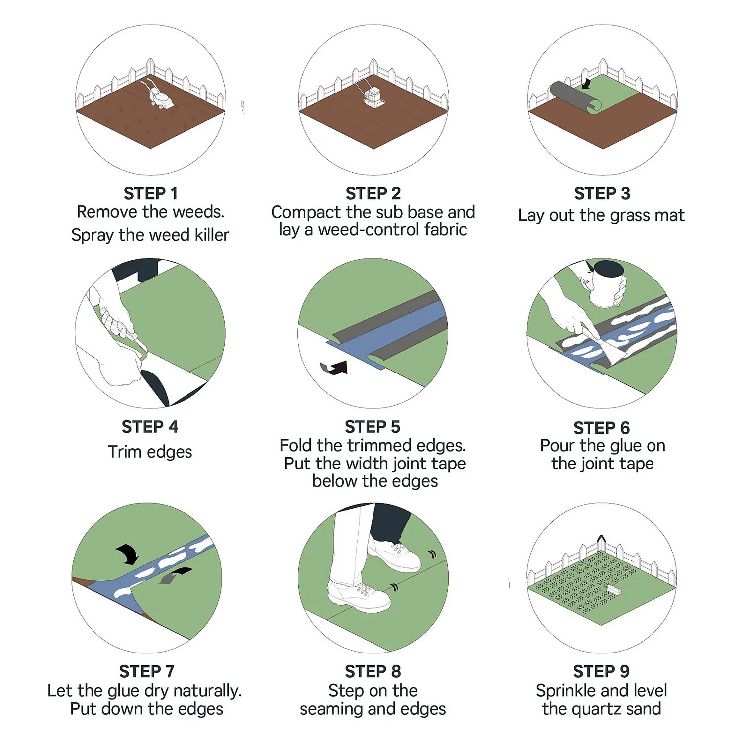 Premium Artificial Grass Roll - 4mx1m - Image 5