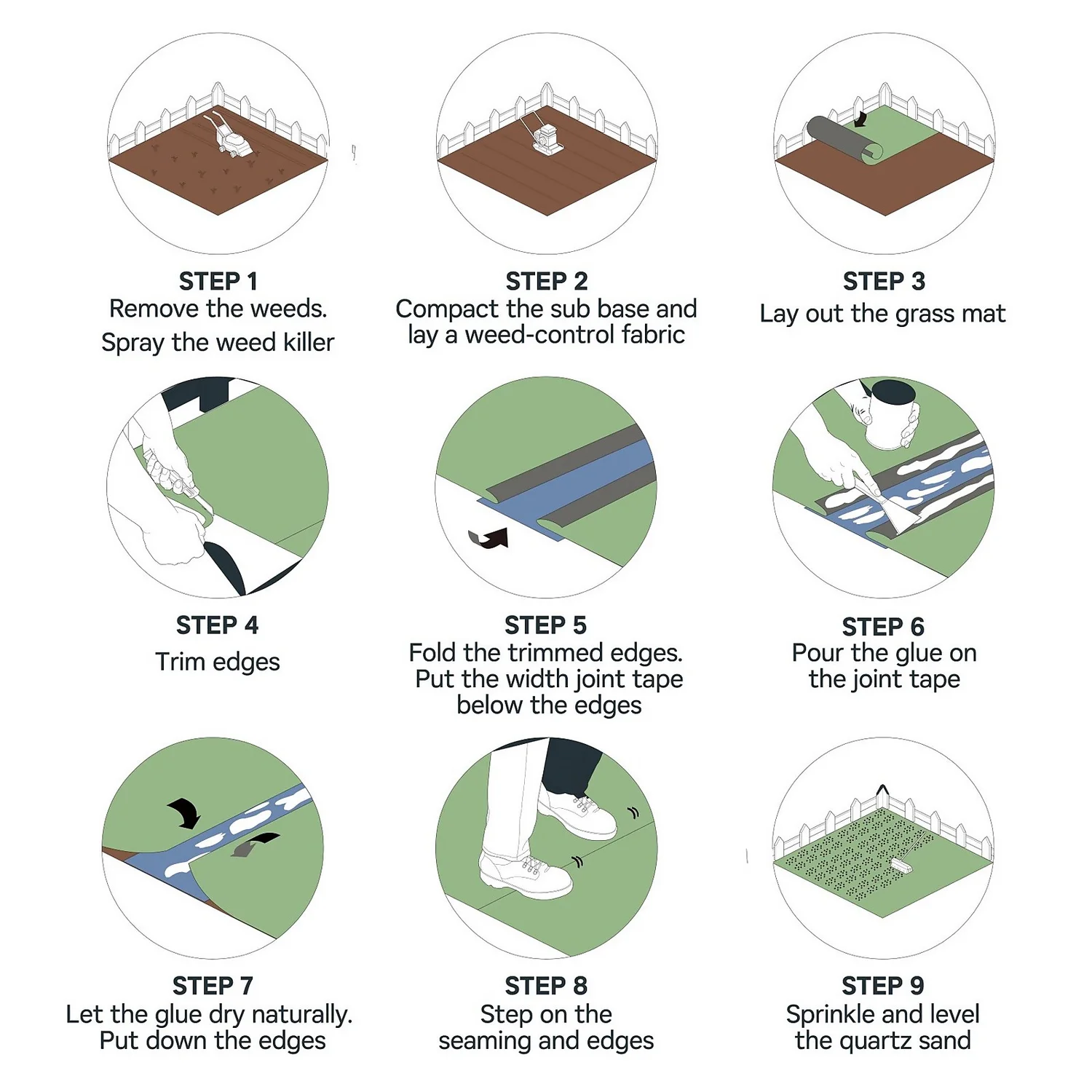 HB Deluxe Artificial Grass 1m X 4m - Image 5